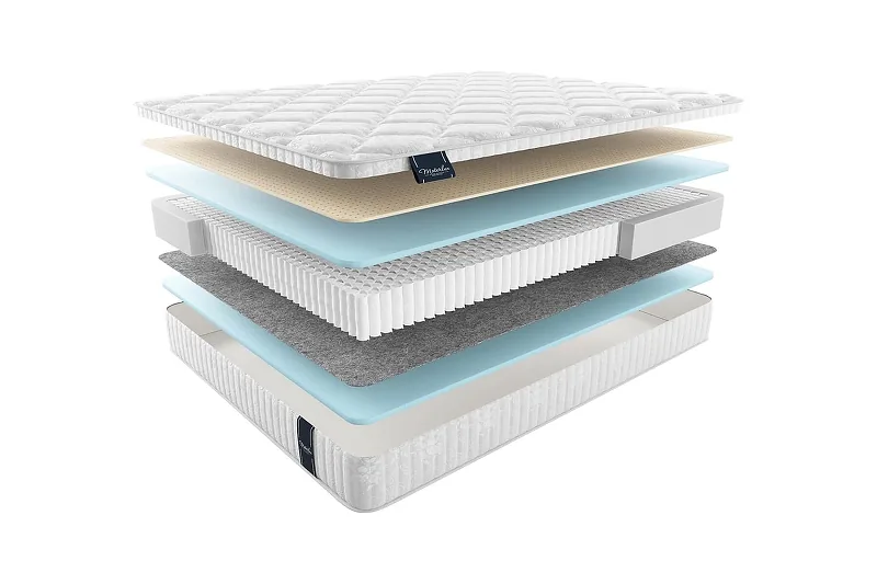 Матрас MaterLux ALBRIS MULTI 120x190