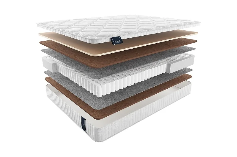 Матрас MaterLux AMBRA MAXI 140x200
