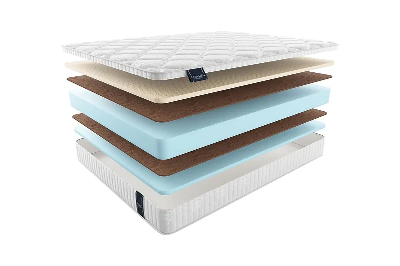 Матрас MaterLux TERAMO 80x190