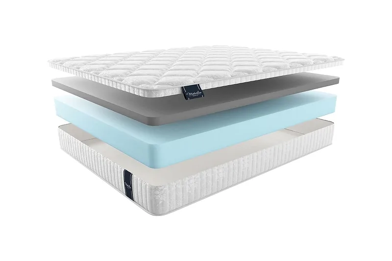 Матрас MaterLux SOLIDO 90x200