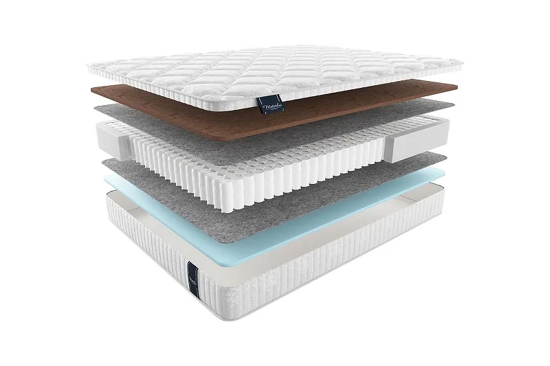 Матрас MaterLux SPRING COMFORT MAXI 90x190