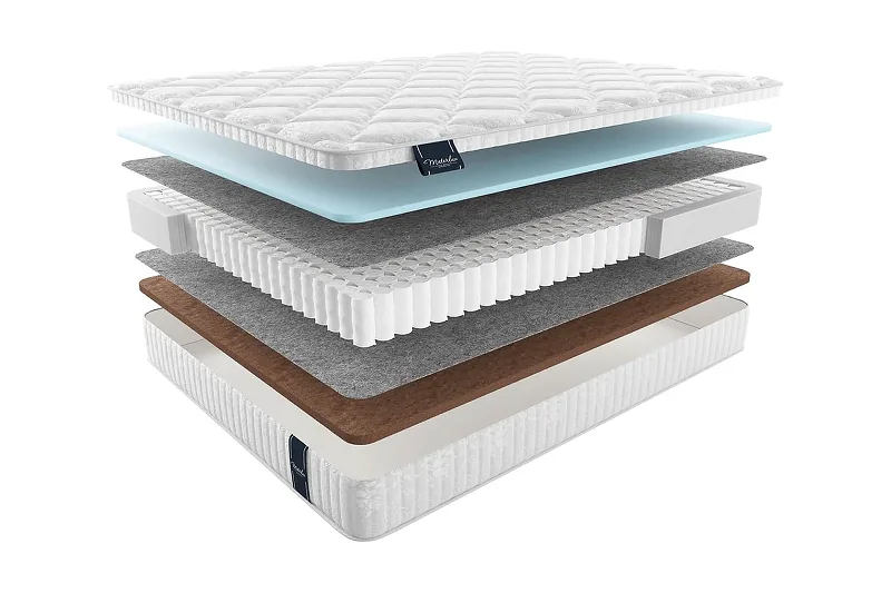 Матрас MaterLux GARDENA LIGHT 90x200