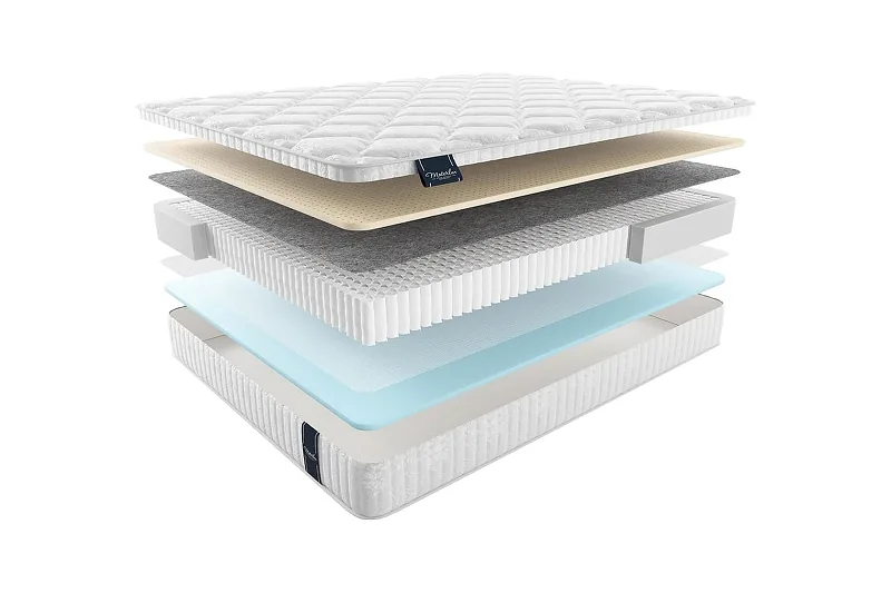 Матрас MaterLux RIPOLI MULTI 140x190