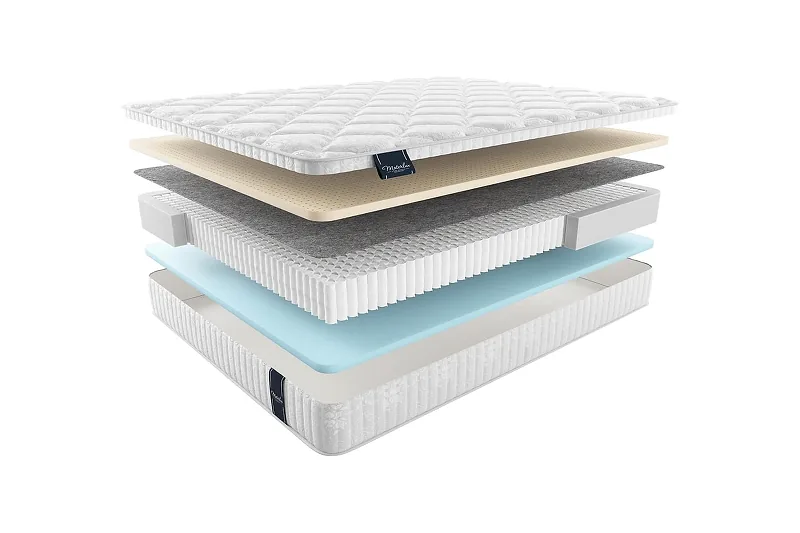 Матрас MaterLux ARDILA MULTI 140x200
