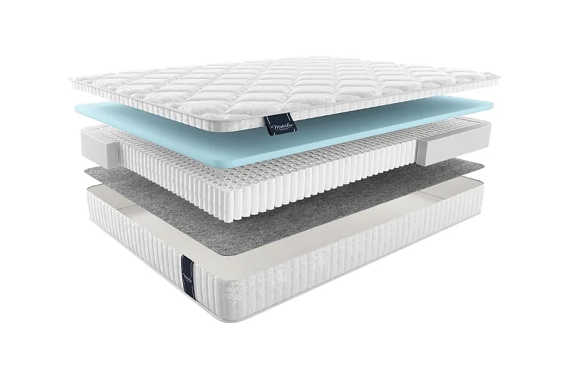 Матрас MaterLux AVENTINO MULTI FORTE 90x200