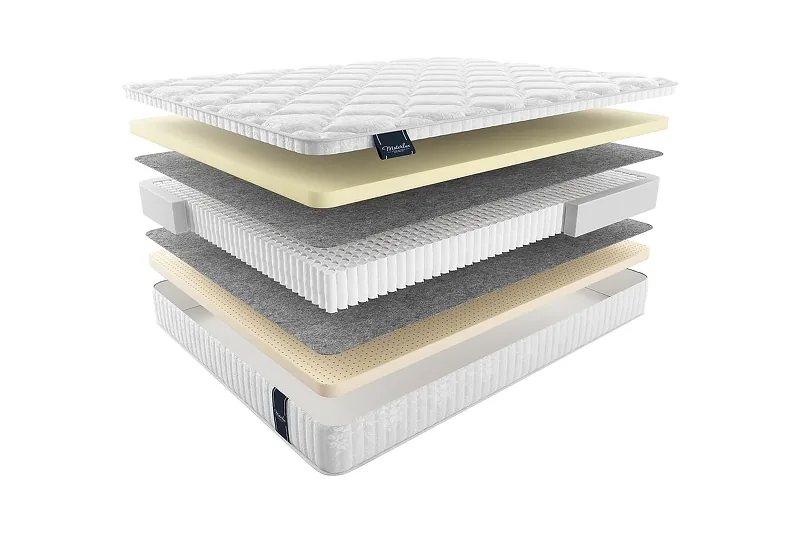Матрас MaterLux TIVOLI SOFT 80x195