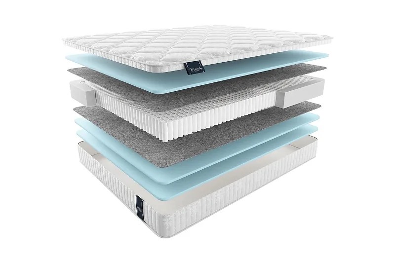 Матрас MaterLux MIRANDELA MULTI 140x195