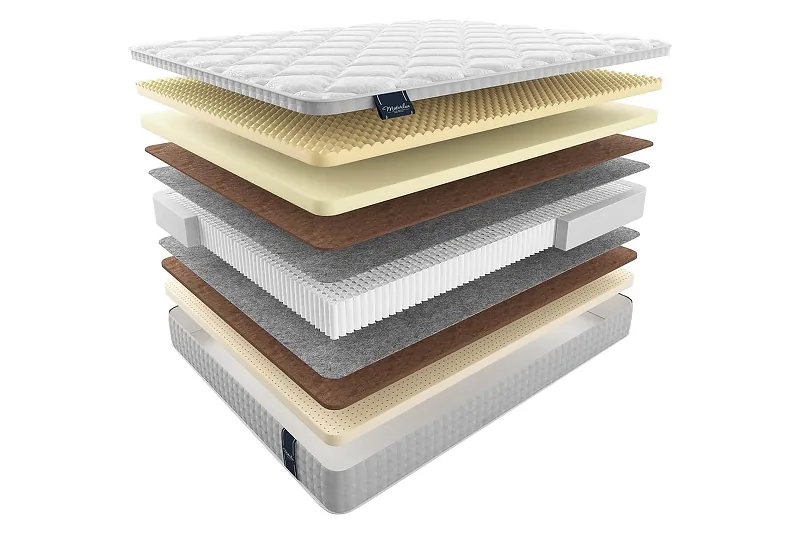 Матрас MaterLux MONIKA 160x195