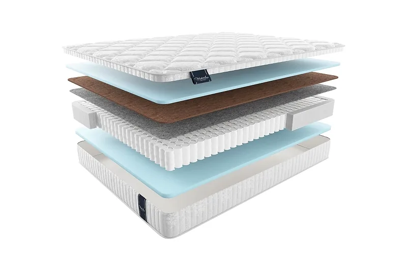 Матрас MaterLux ELSA 80x195