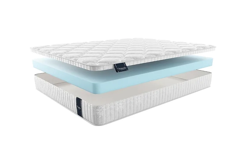 Матрас MaterLux STELLA MINI 145x200