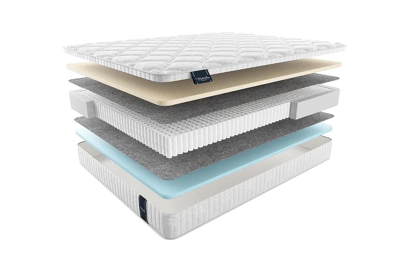 Матрас MaterLux LAZIO MULTI 85x200