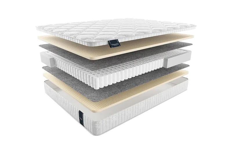 Матрас MaterLux TIVOLI 125x200