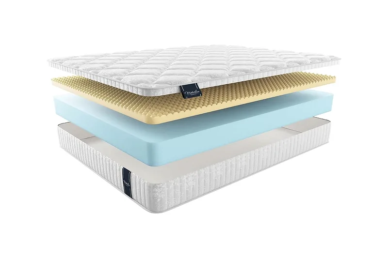 Матрас MaterLux LISSABON 95x200