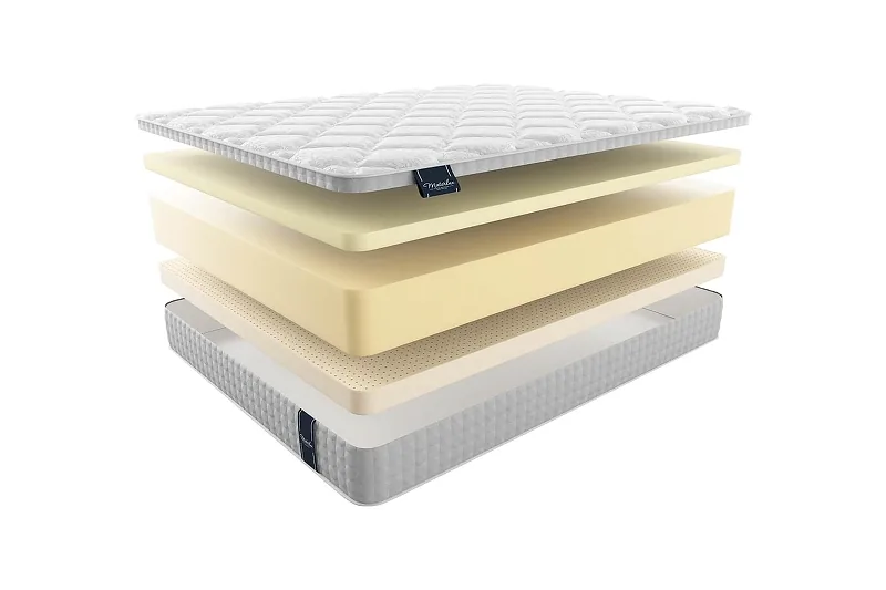 Матрас MaterLux GENOVA 145x200