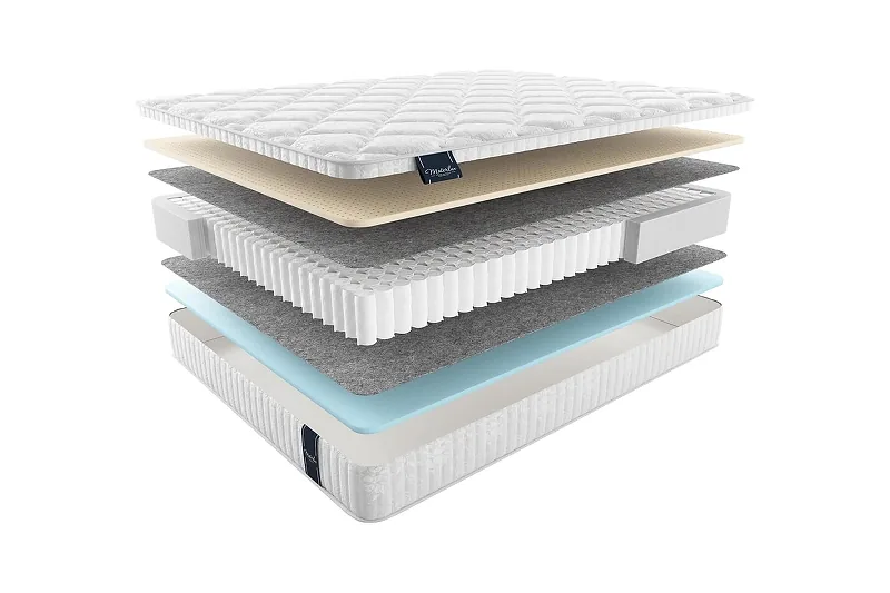 Матрас MaterLux ECOLOGIC DREAM MULTI 90x190