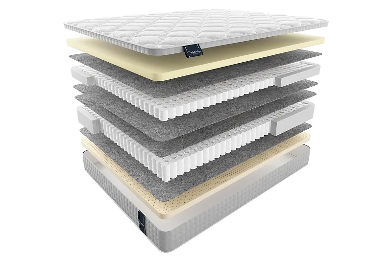 Матрас MaterLux IMPERO DOUBLE 130x200