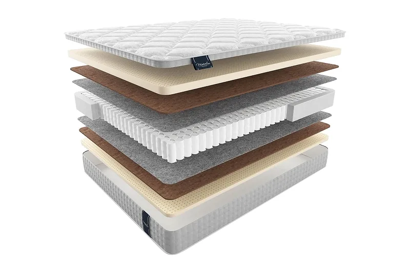 Матрас MaterLux IMPERO SUPER 170x200
